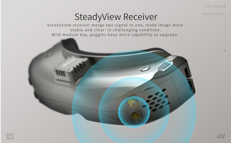 Skyzone SKY04X OLED FPV Goggles SteadyView Receiver